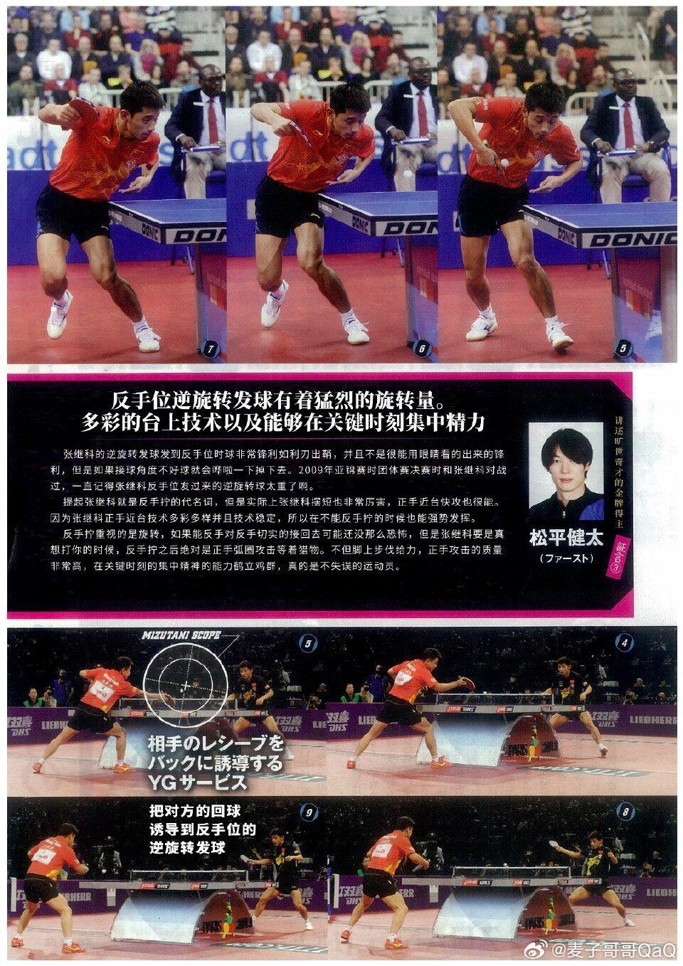 关于法国乒乓球队力克波兰乒乓球队,张继科送出助攻的信息 关于法国乒乓球队力克波兰乒乓球队,张继科送出助攻的信息