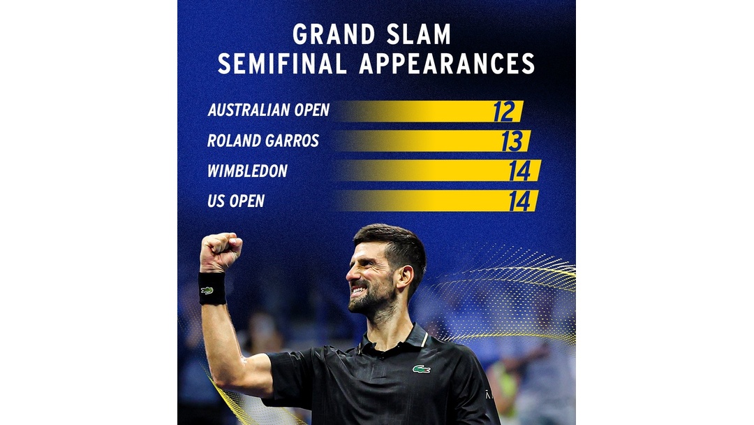 美国网球队横扫法国网球队,阿尔卡拉斯关键制胜 美国网球队横扫法国网球队,阿尔卡拉斯关键制胜