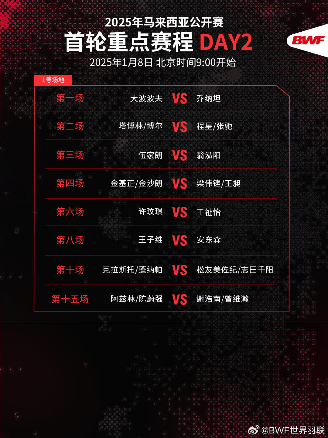 关于马来西亚羽毛球队绝杀中国羽毛球队，陶菲克统治全场的信息