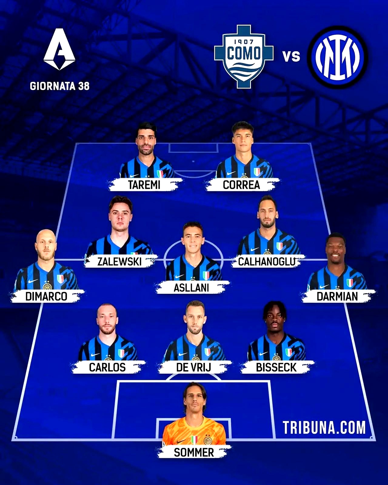 包含意甲联赛激烈角逐，球队实力立体呈现的词条