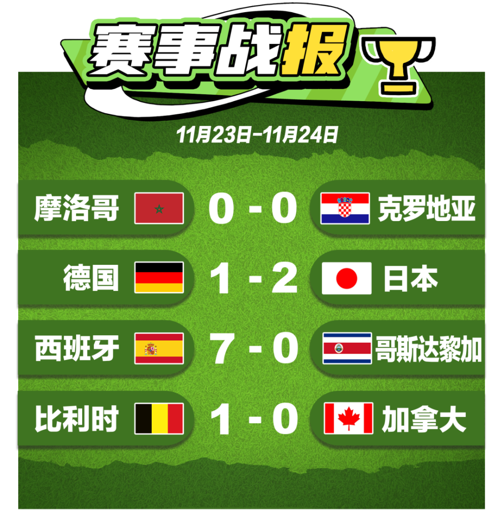 日本羽毛球队横扫印尼羽毛球队,林丹制霸全场的简单介绍 日本羽毛球队横扫印尼羽毛球队,林丹制霸全场的简单介绍