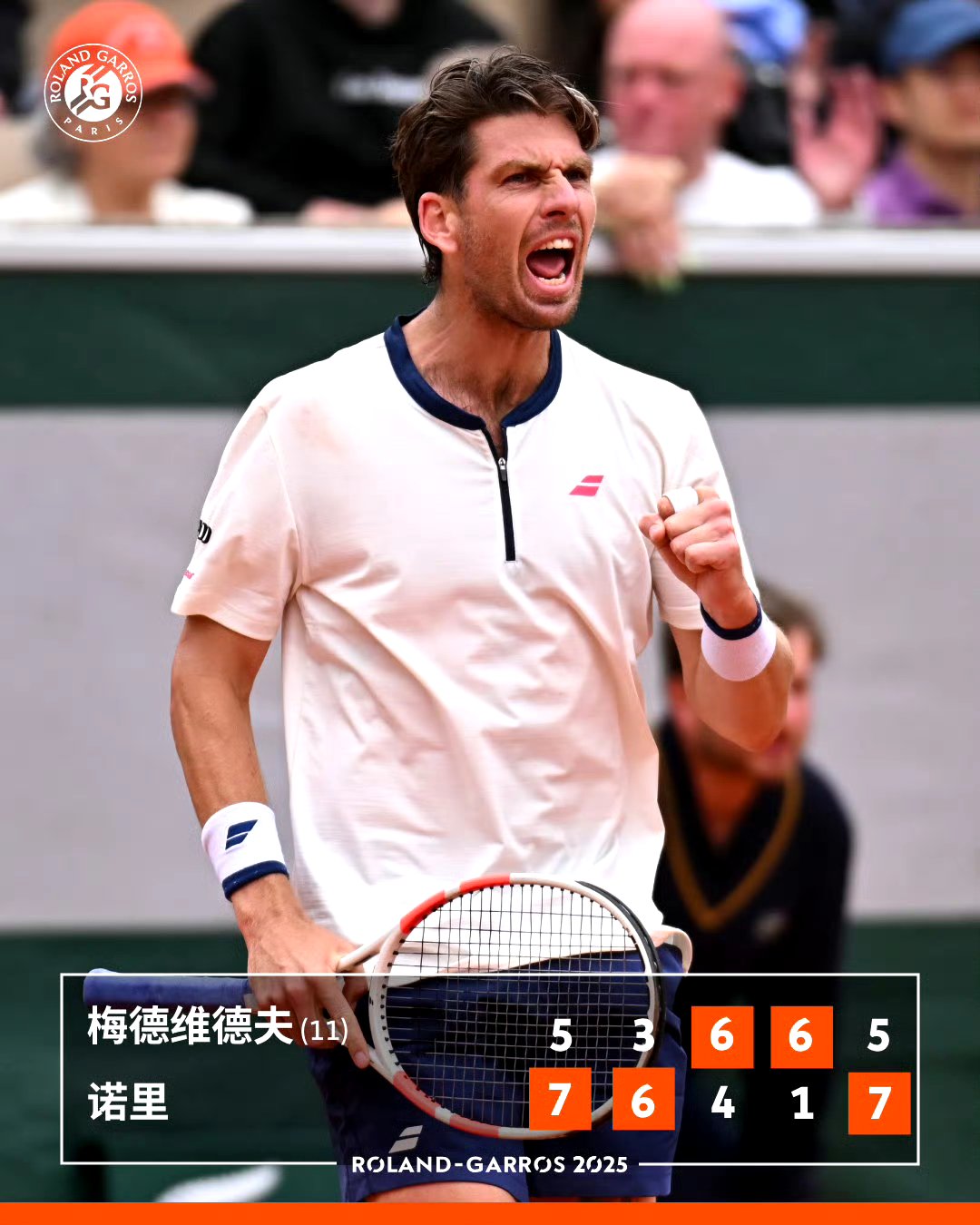 关于法网力克蒙特卡洛大师赛，梅德韦杰夫扛起全队的信息